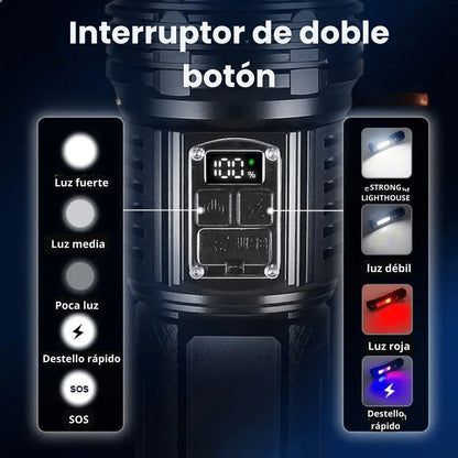 Oferta 3 en 1 Linterna MultiLight Ultra LED 20%OFF 🛒🛒🔥
