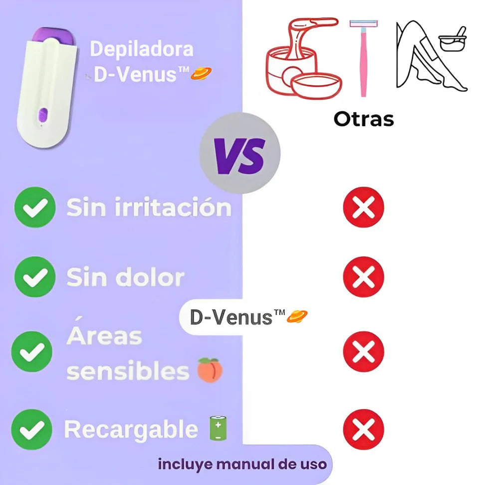 🔥Oferta Novedosa Depiladora Portátil Eléctrica Yest – Unisex🔥🌸